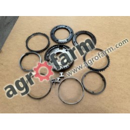 Synchronizator Case, McCormick