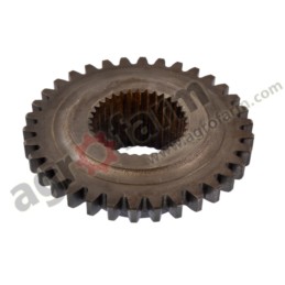gear Z34 CASE